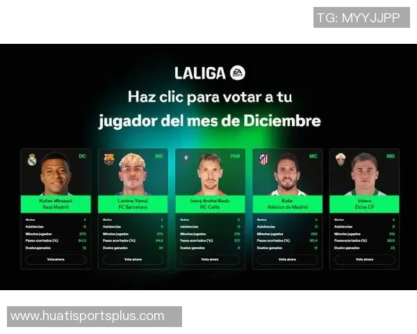 西甲一月最佳球员候选名单揭晓姆巴佩德容瓦尔莱斯争夺荣誉